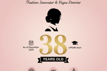 alexandra michler age