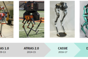 agility robotics funding